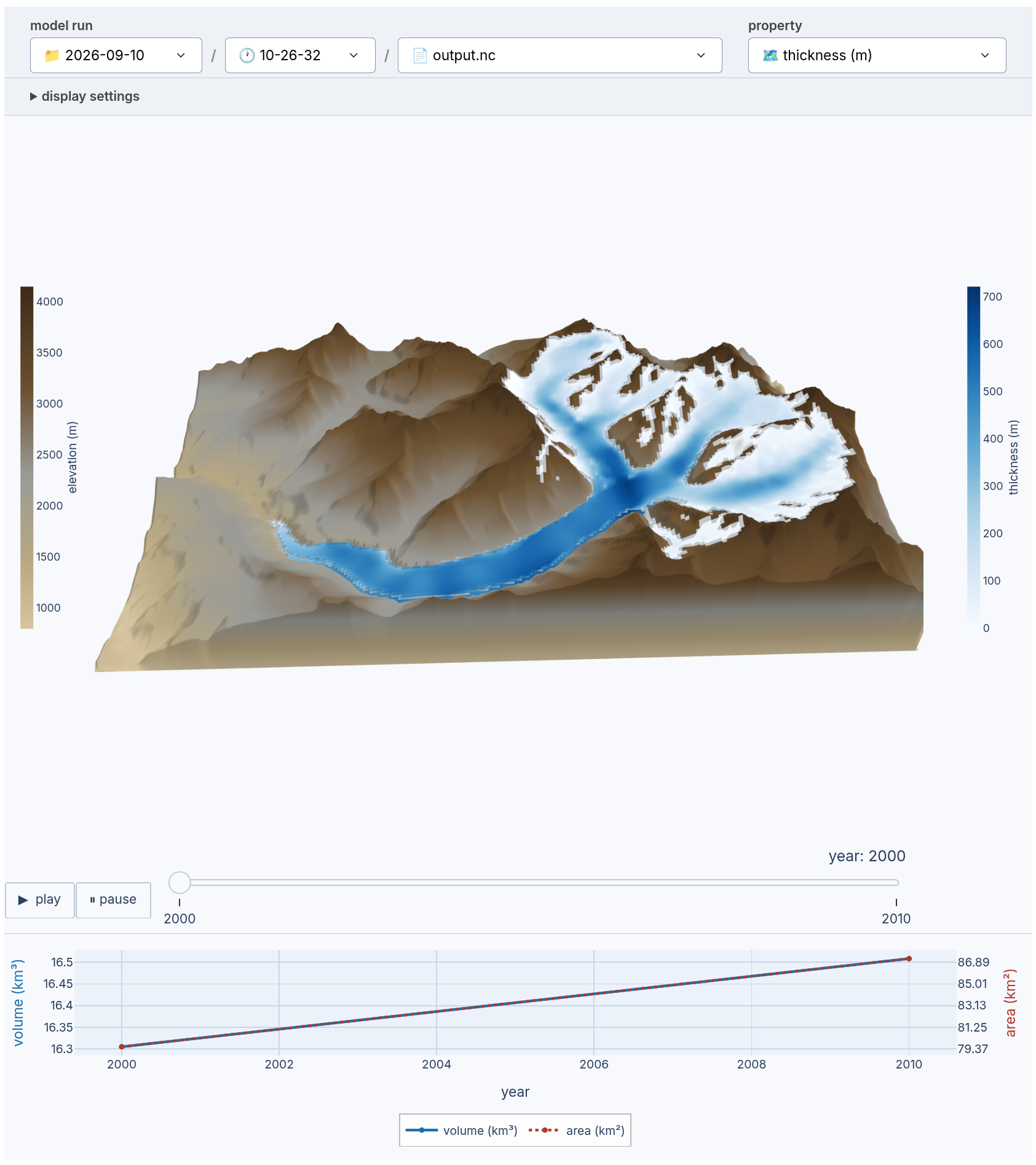 igm_viz overview